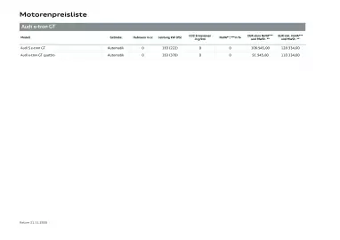 Audi Flugblatt | e-tron GT Seite 16
