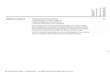 Audi Flugblatt | e-tron GT Seite 23
