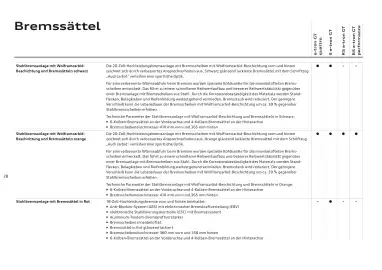 Audi Flugblatt | e-tron GT Seite 28
