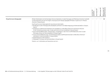 Audi Flugblatt | e-tron GT Seite 39