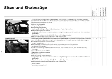 Audi Flugblatt | e-tron GT Seite 40