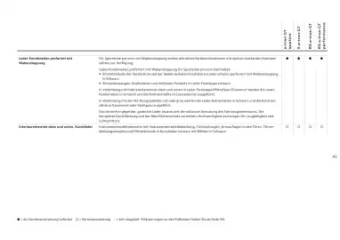 Audi Flugblatt | e-tron GT Seite 43