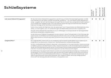 Audi Flugblatt | e-tron GT Seite 54