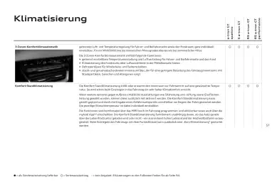 Audi Flugblatt | e-tron GT Seite 57