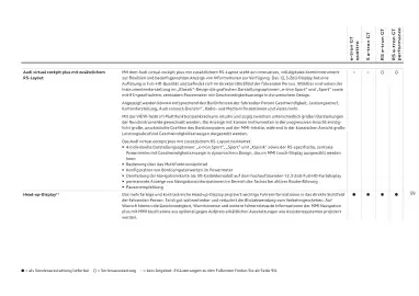Audi Flugblatt | e-tron GT Seite 59