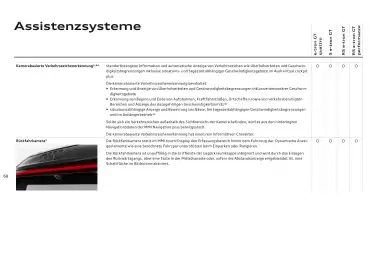 Audi Flugblatt | e-tron GT Seite 68