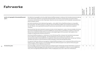 Audi Flugblatt | e-tron GT Seite 76