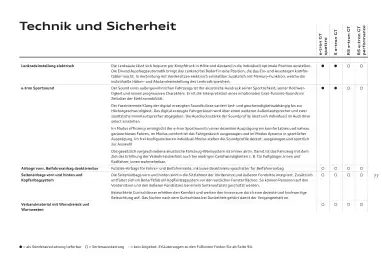 Audi Flugblatt | e-tron GT Seite 77