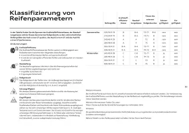Audi Flugblatt | e-tron GT Seite 89