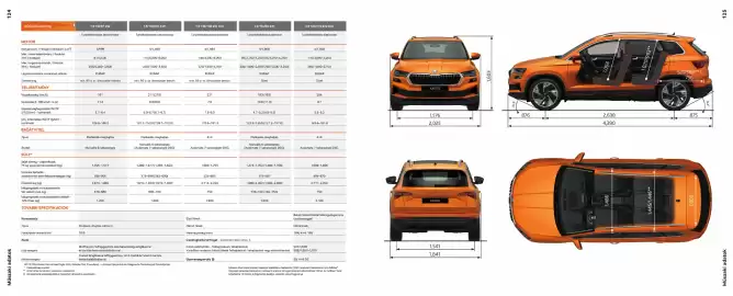 Škoda akciós újság | Karoq Oldal 1
