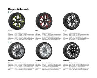 Škoda akciós újság | Elroq Oldal 80