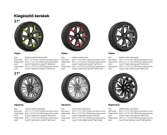 Škoda akciós újság | Elroq Oldal 80