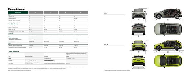 Škoda akciós újság | Elroq Oldal 1