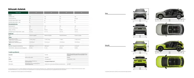 Škoda akciós újság | Elroq Oldal 1