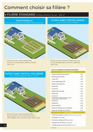 Catalogue Quéguiner page 6