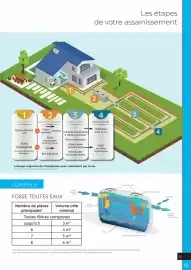 Catalogue Quéguiner page 5