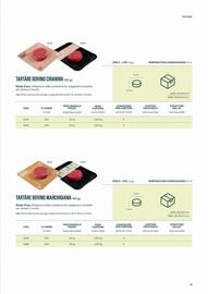 Volantino Centro Carne Pagina 12