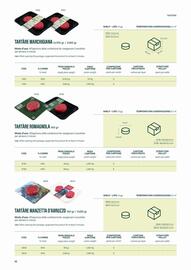 Volantino Centro Carne Pagina 13