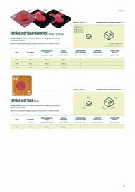 Volantino Centro Carne Pagina 14