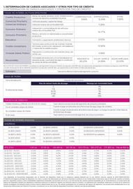 Catálogo Banco Guayaquil Página 1