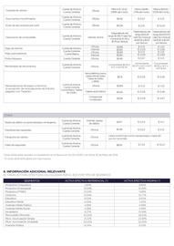 Catálogo Banco Guayaquil Página 11