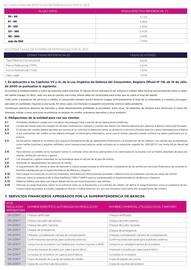 Catálogo Banco Guayaquil Página 12