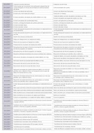 Catálogo Banco Guayaquil Página 13