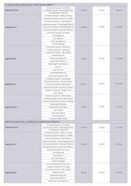 Catálogo Banco Guayaquil Página 5