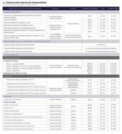 Catálogo Banco Guayaquil Página 8