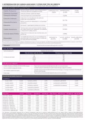 Catálogo Banco Guayaquil (válido hasta 30-11)