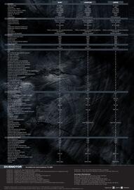 Catálogo Jeep Página 4