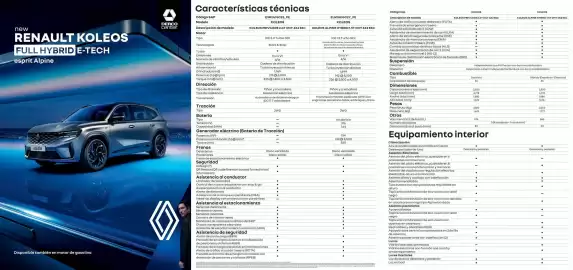 Catálogo Renault Página 1