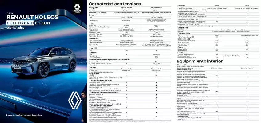 Catálogo Renault (válido hasta 31-03)