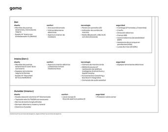 Catálogo Renault Página 17