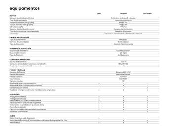 Catálogo Renault Página 18