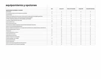 Catálogo Renault Página 13