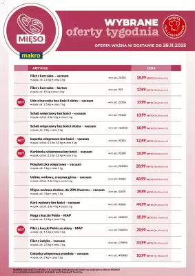 Makro gazetka (ważność do 28-11)