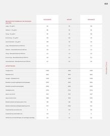 Honda folder Pagina 63