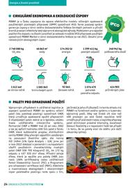 Penny Market leták Strana 24