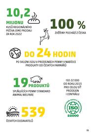 Penny Market leták Strana 31