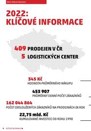 Penny Market leták Strana 4