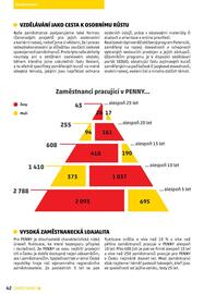Penny Market leták Strana 42