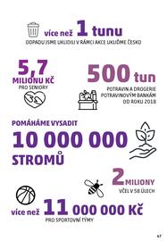 Penny Market leták Strana 47