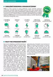 Penny Market leták Strana 24