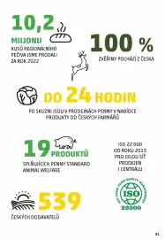 Penny Market leták Strana 31