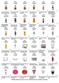 Catálogo Hipermay semana 47 Página 2