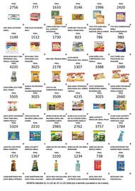 Catálogo Hipermay semana 47 Página 4