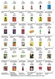 Catálogo Hipermay semana 47 Página 7