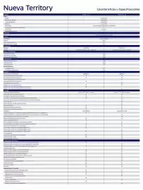 Catálogo Ford Página 2