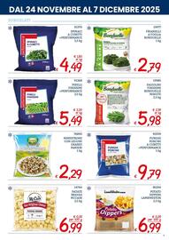 Volantino Zona Pagina 7